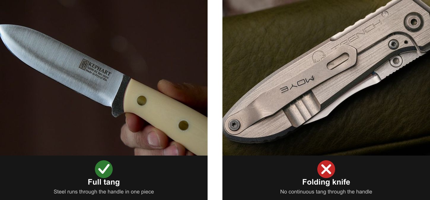 Visual comparison between a full tang fixed blade knife and a folding knife